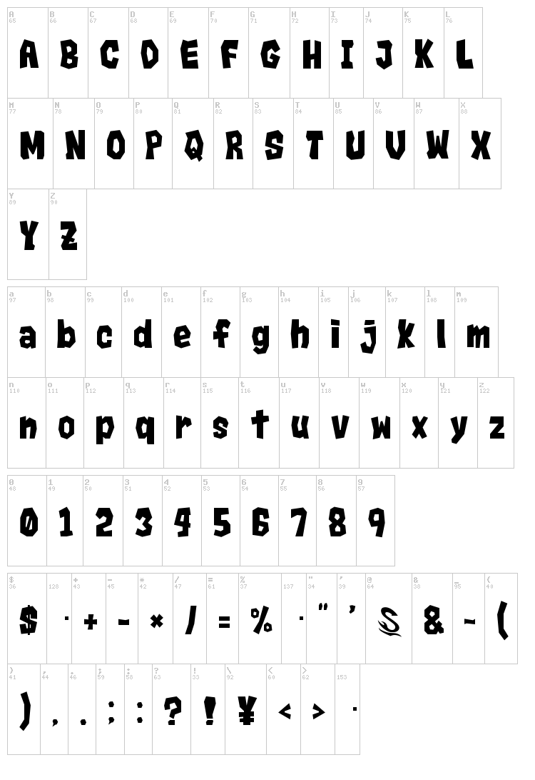 Rocks font map