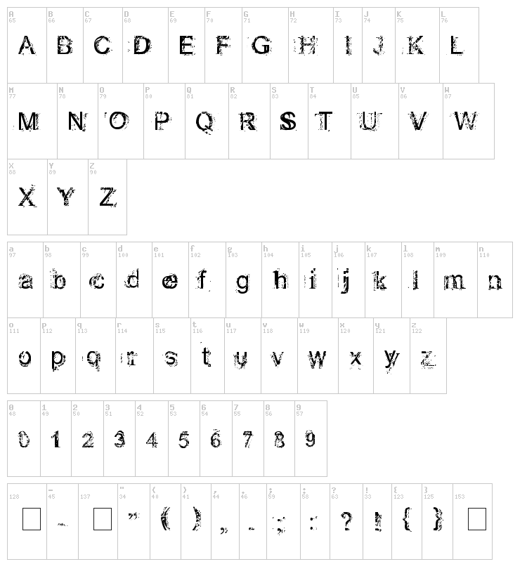 Rough Linen font map