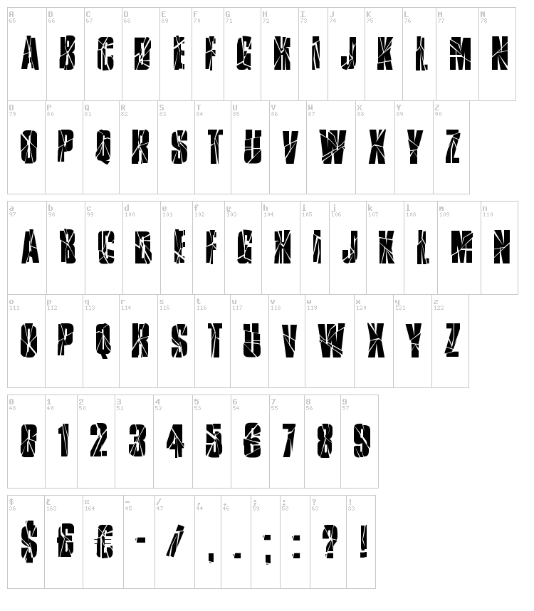 Ruptured Sans font map