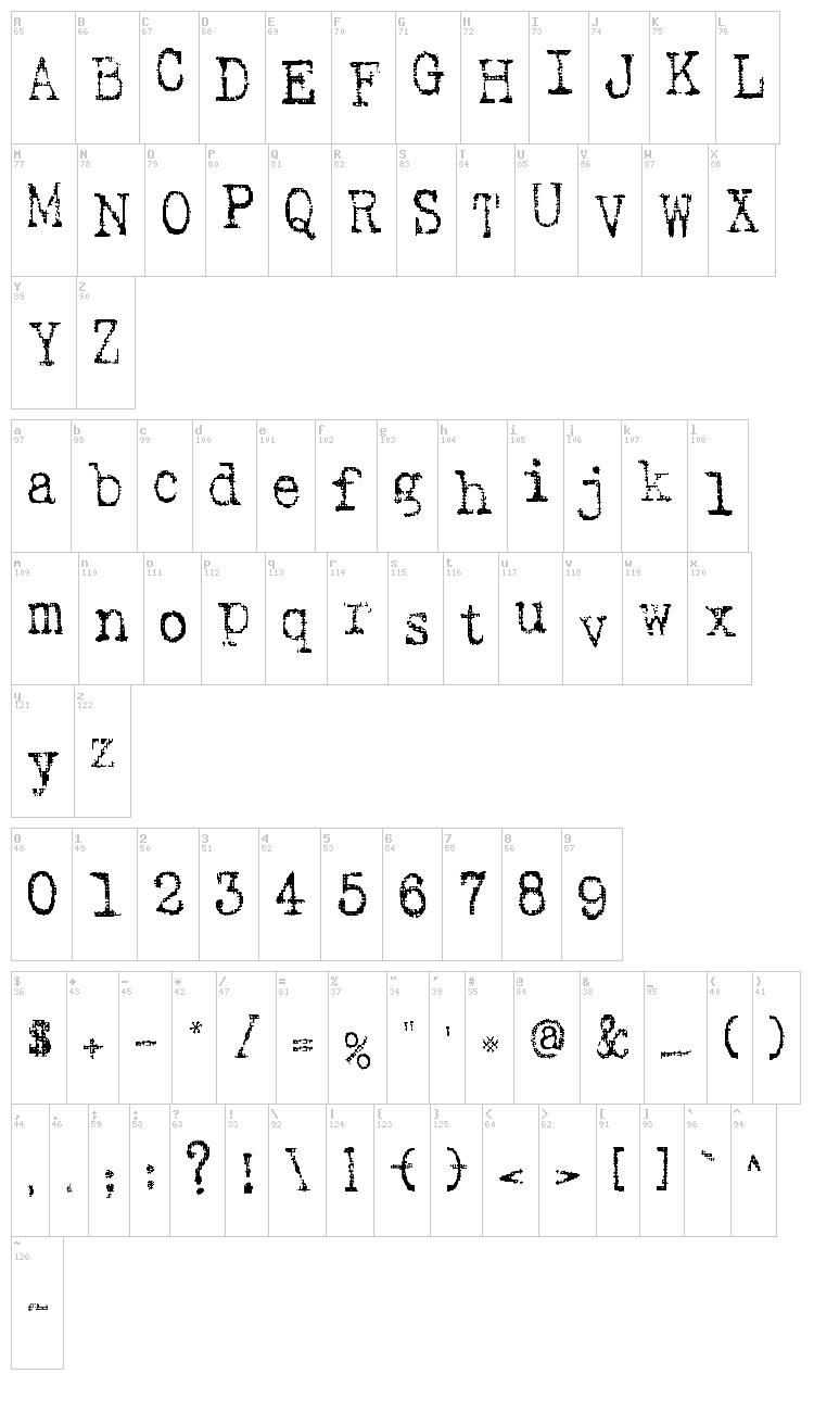 SA Inkspot font map