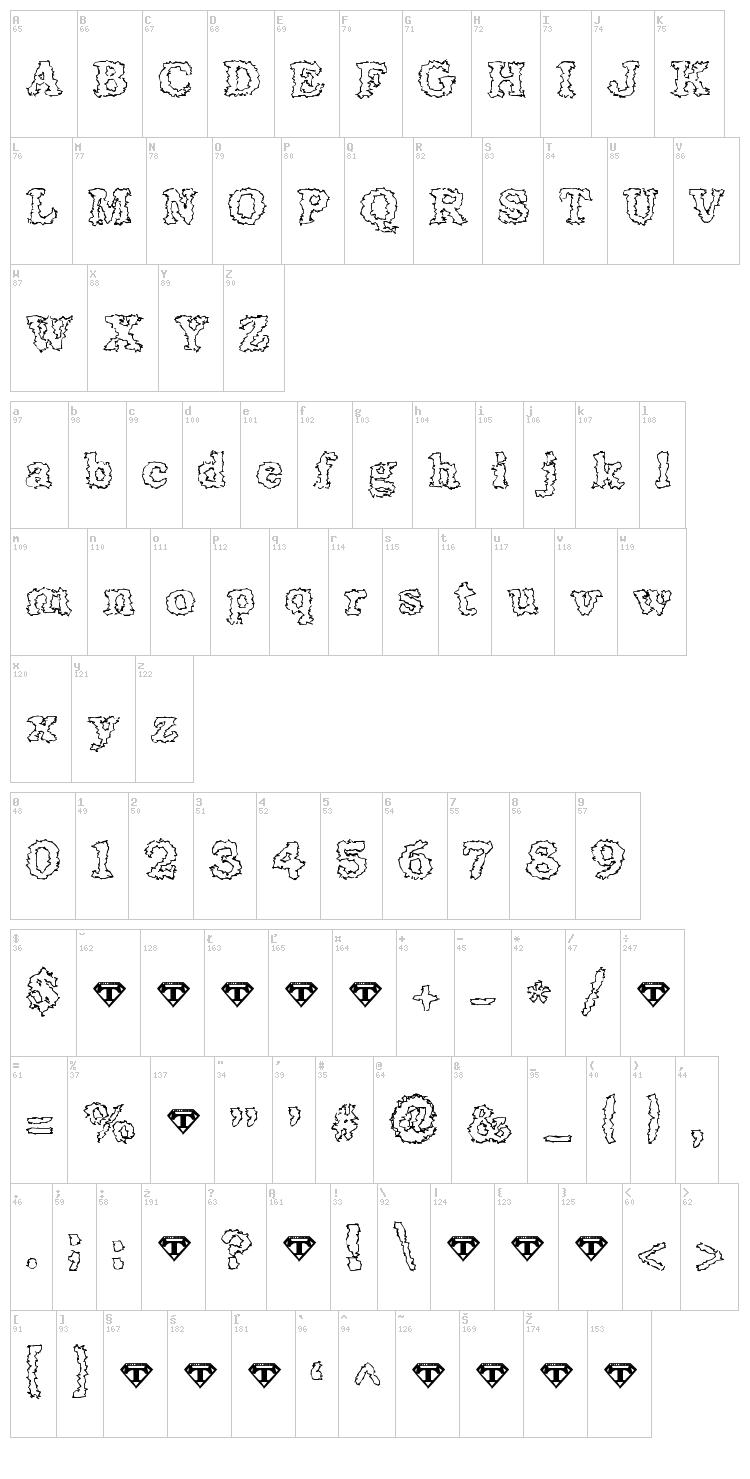 Seismacrap font map