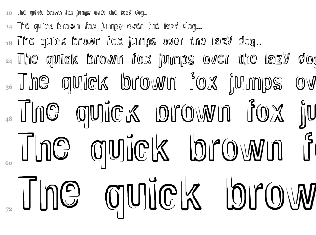 Sensitivity font waterfall