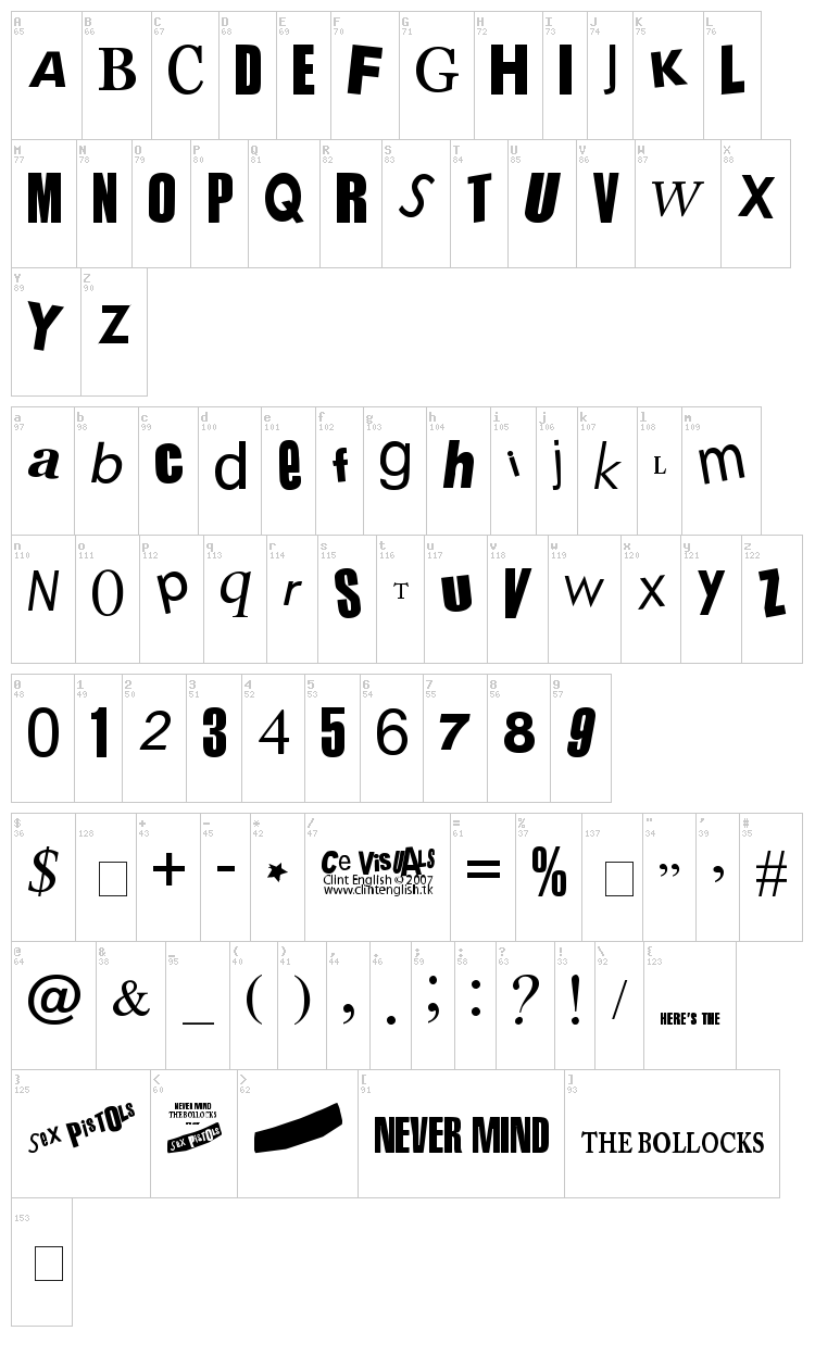 Sex Pistols font map