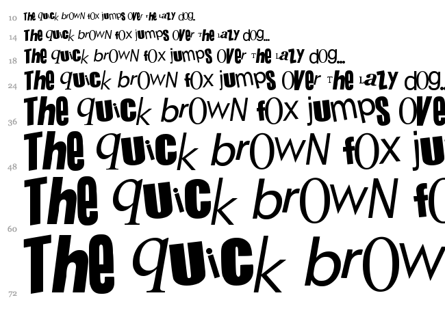 Sex Pistols font waterfall