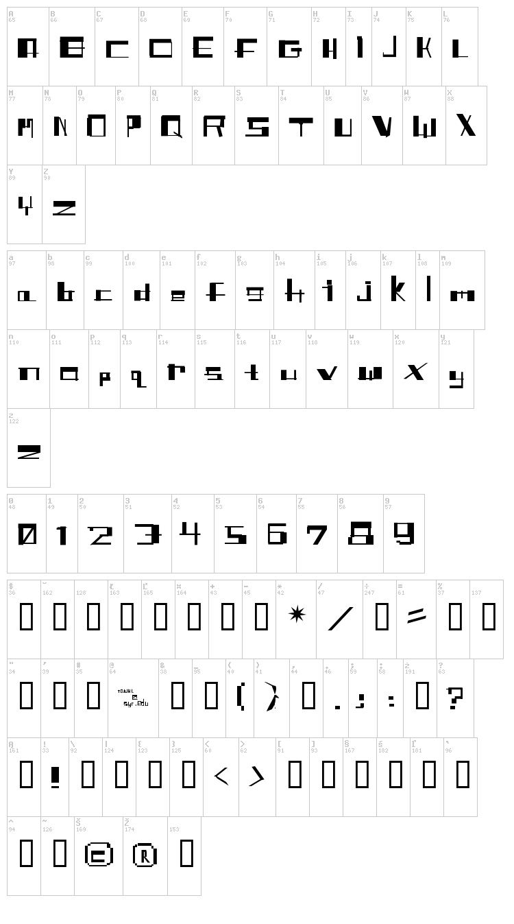Shitfont font map
