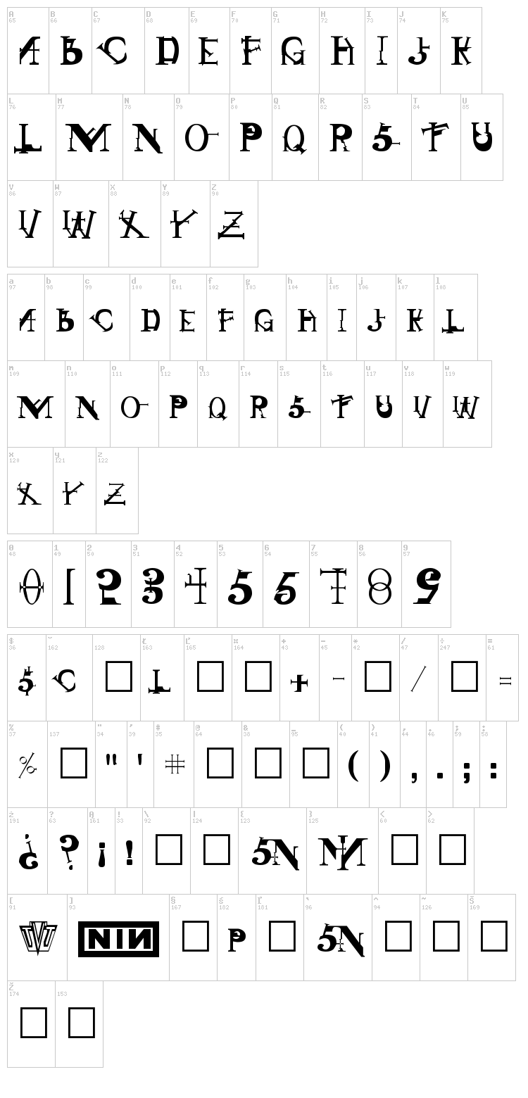Singothic font map