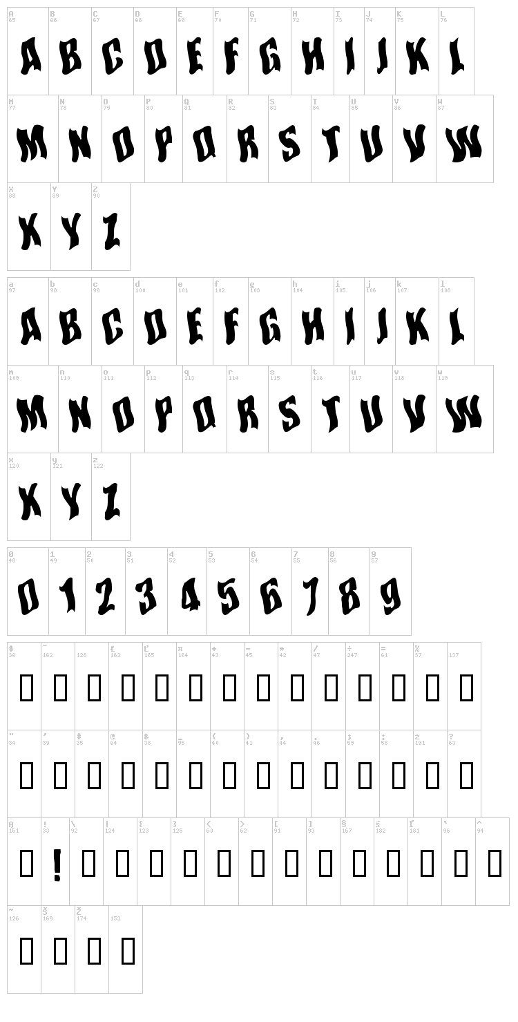 Somewhere In Space font map