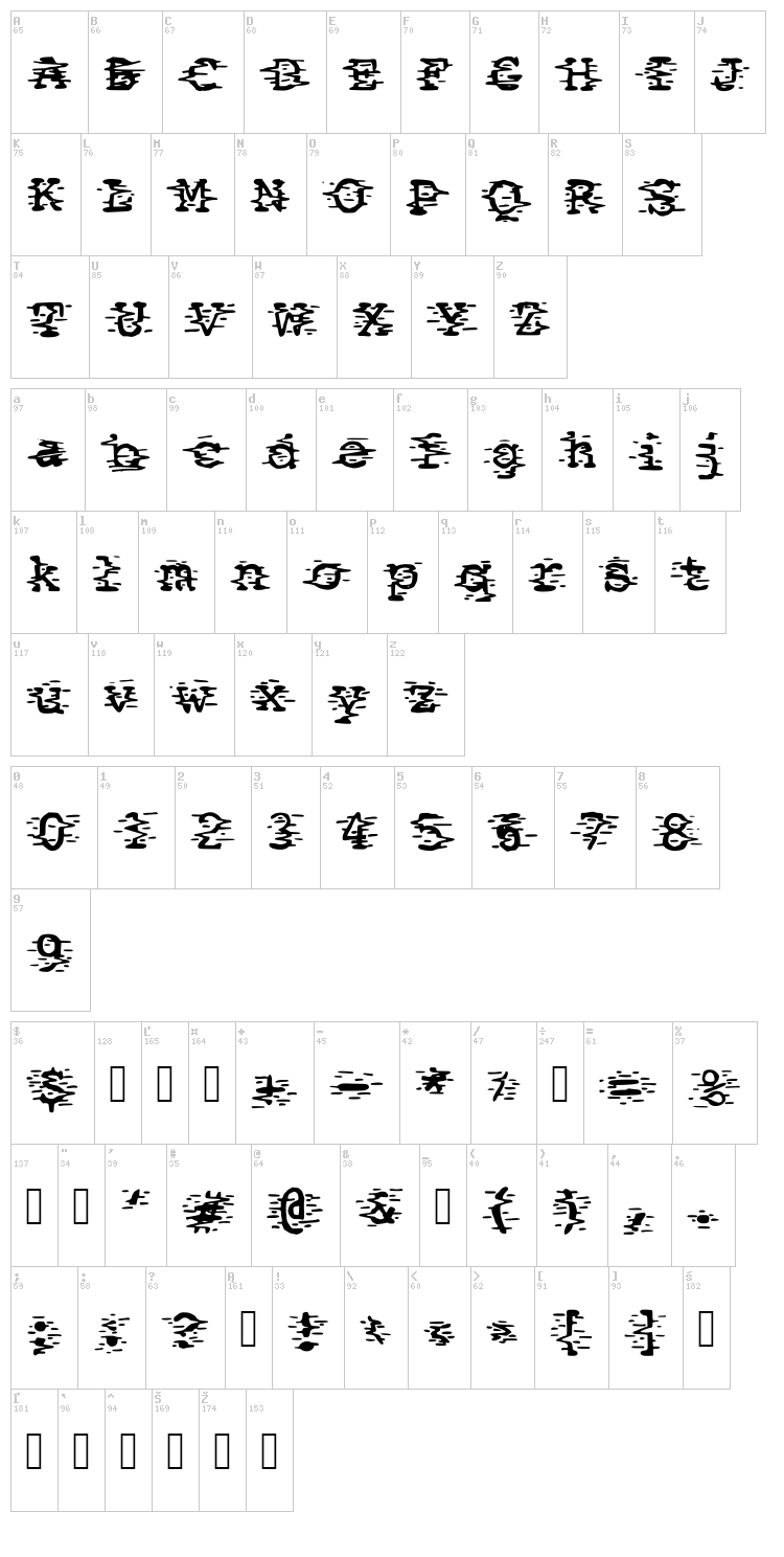 Static font map
