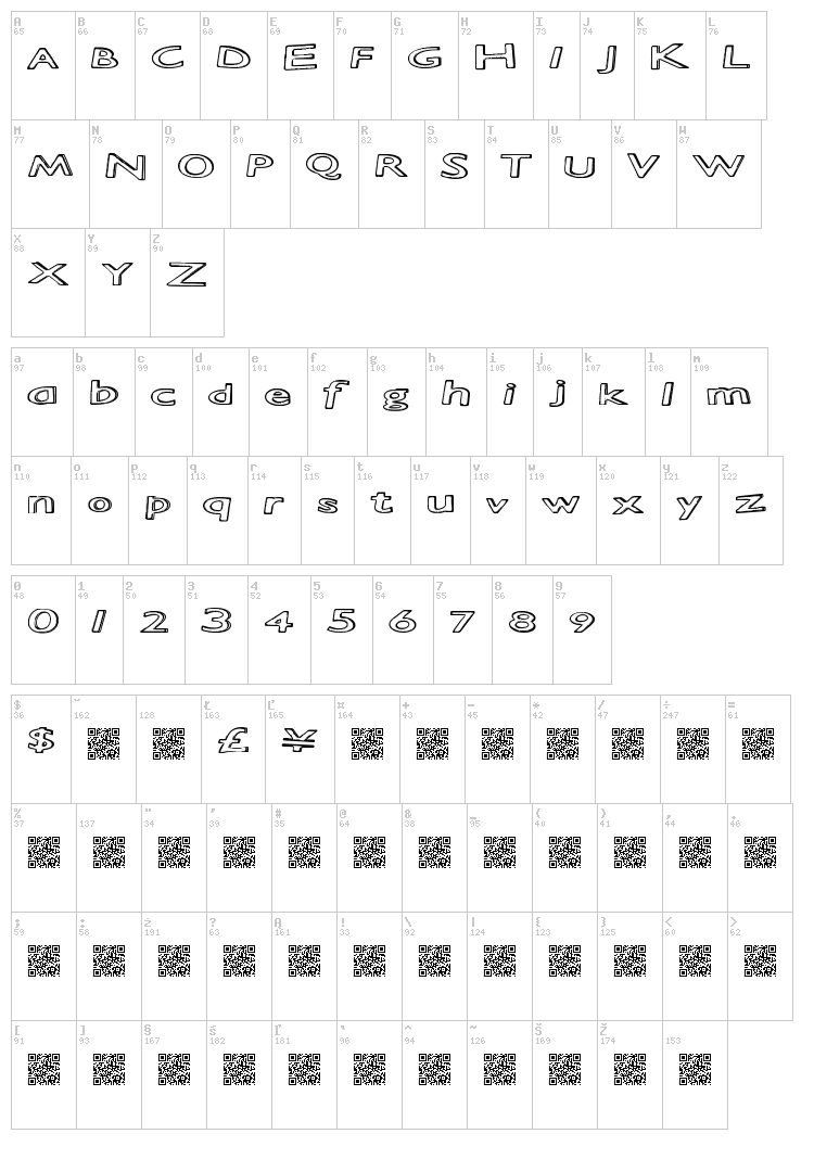 Static Heights font map