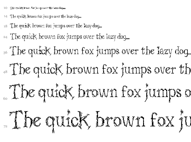 Struct Destruct Serif font waterfall