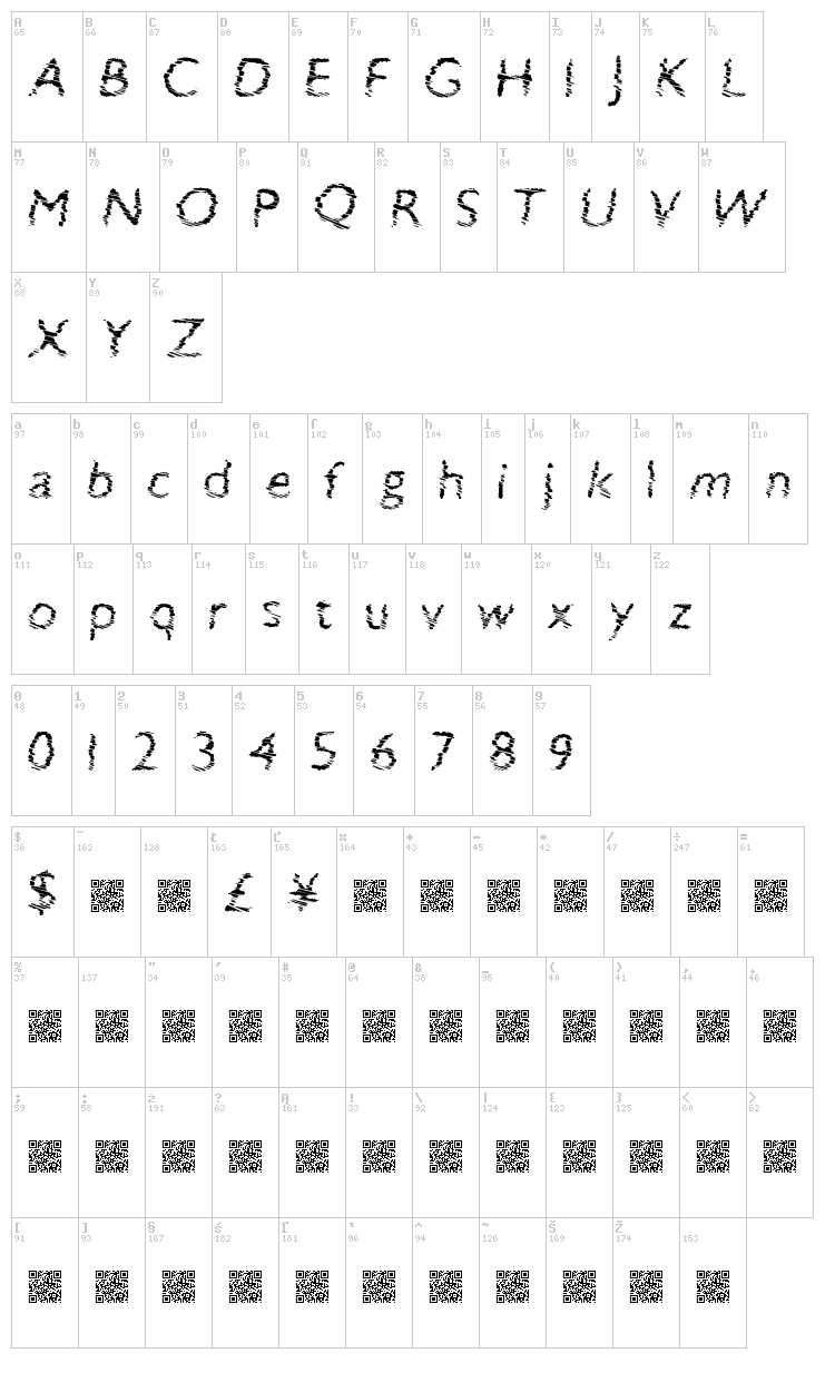 Swift Break font map