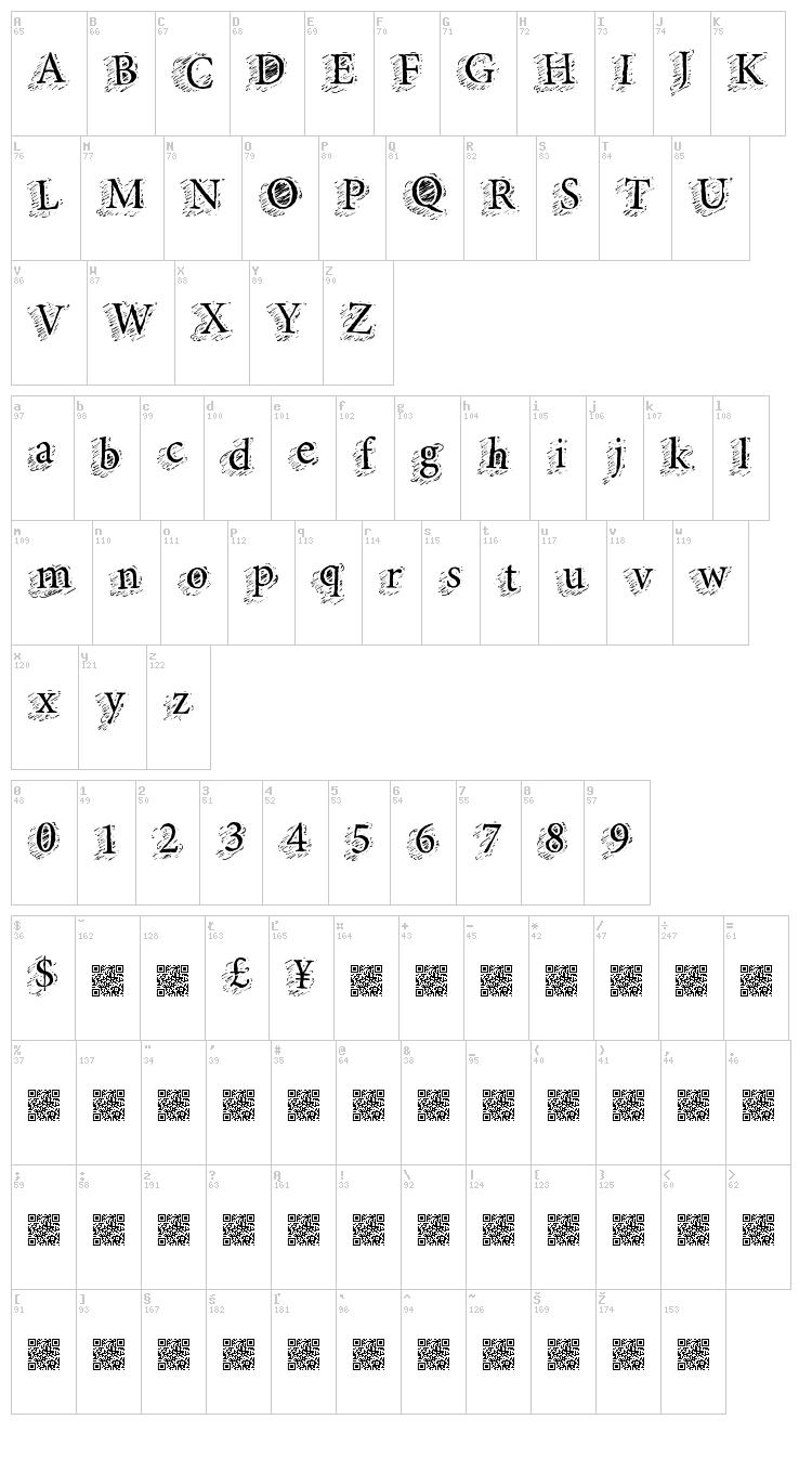 Swift Chops font map