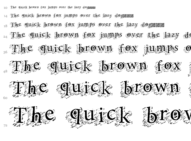 Swift Chops font waterfall
