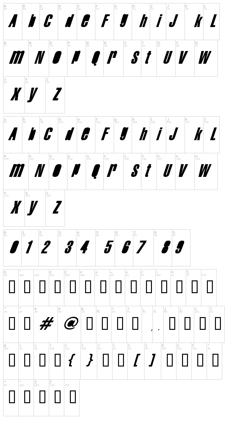 Swis AntiNormal font map