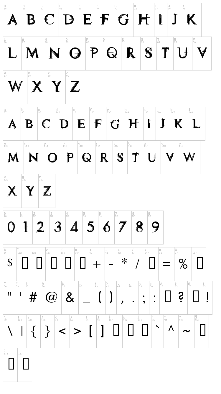 Technovia Caps font map