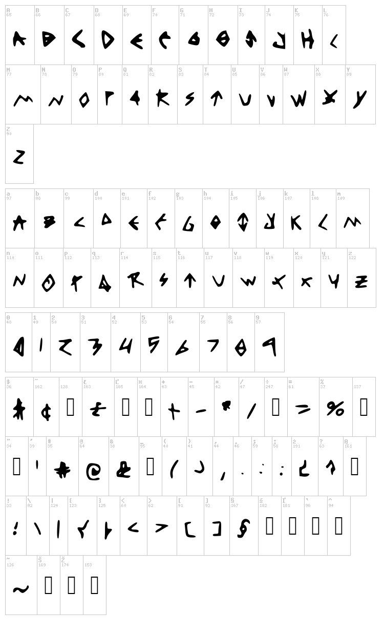 Think Positive font map