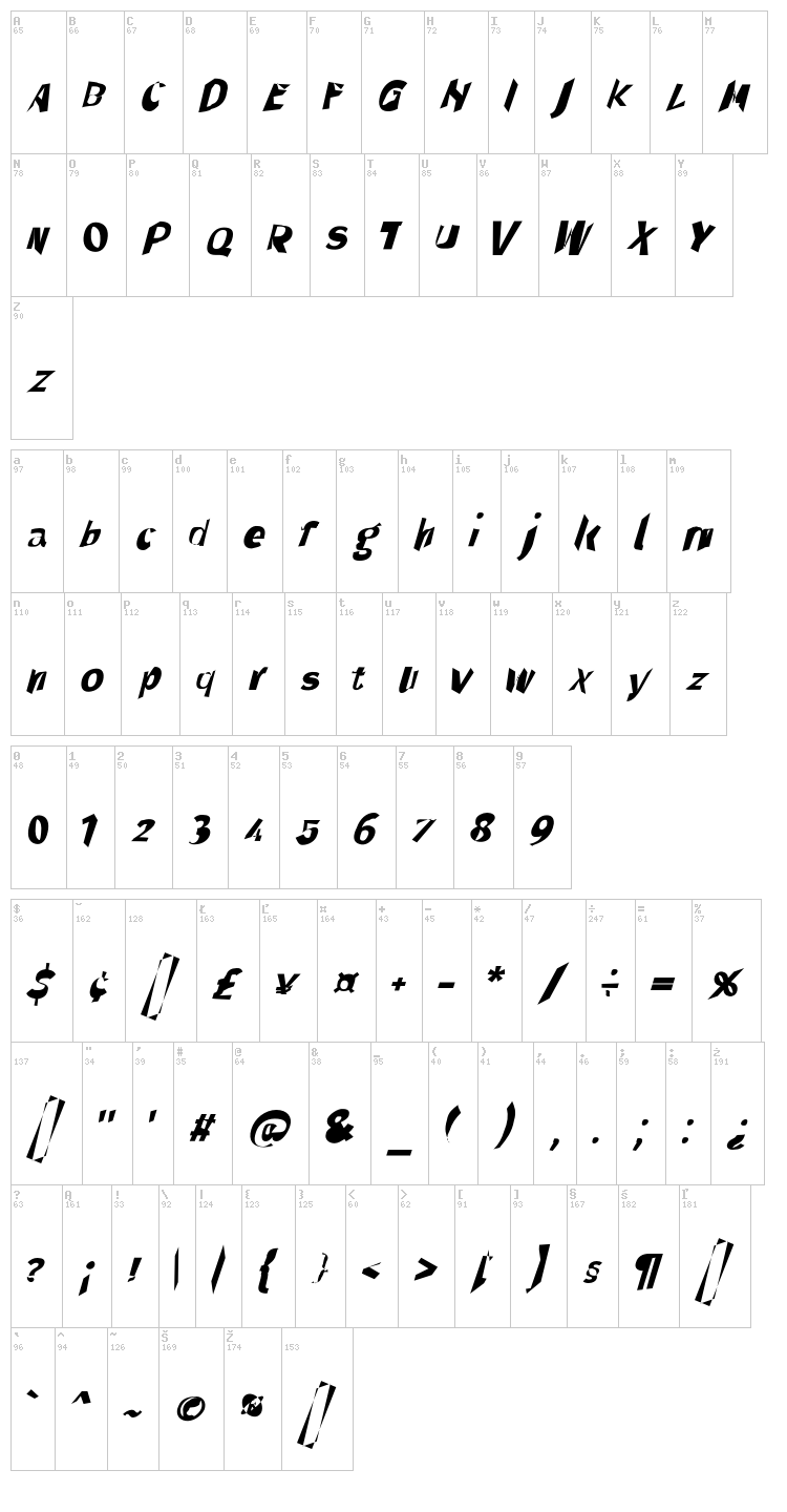 Through The Black font map