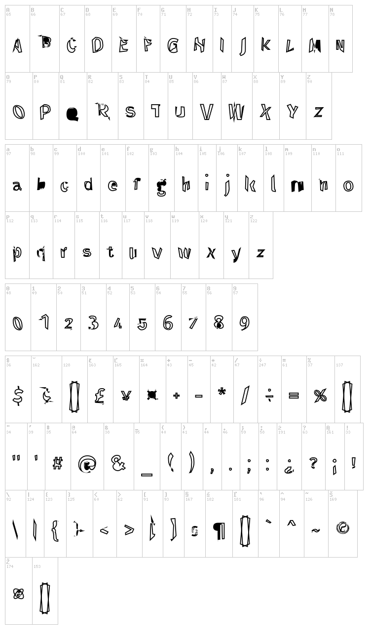 Through The Black font map