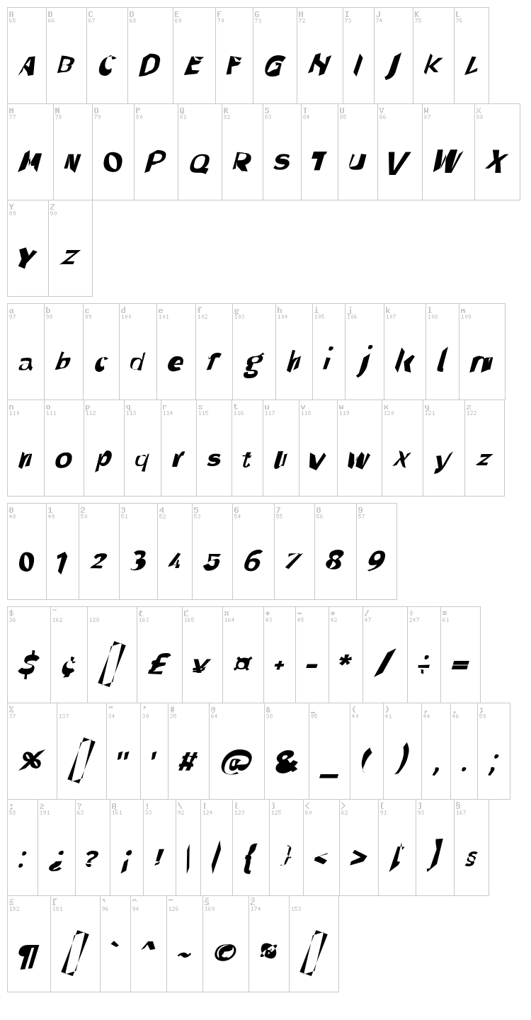 Through The Black font map