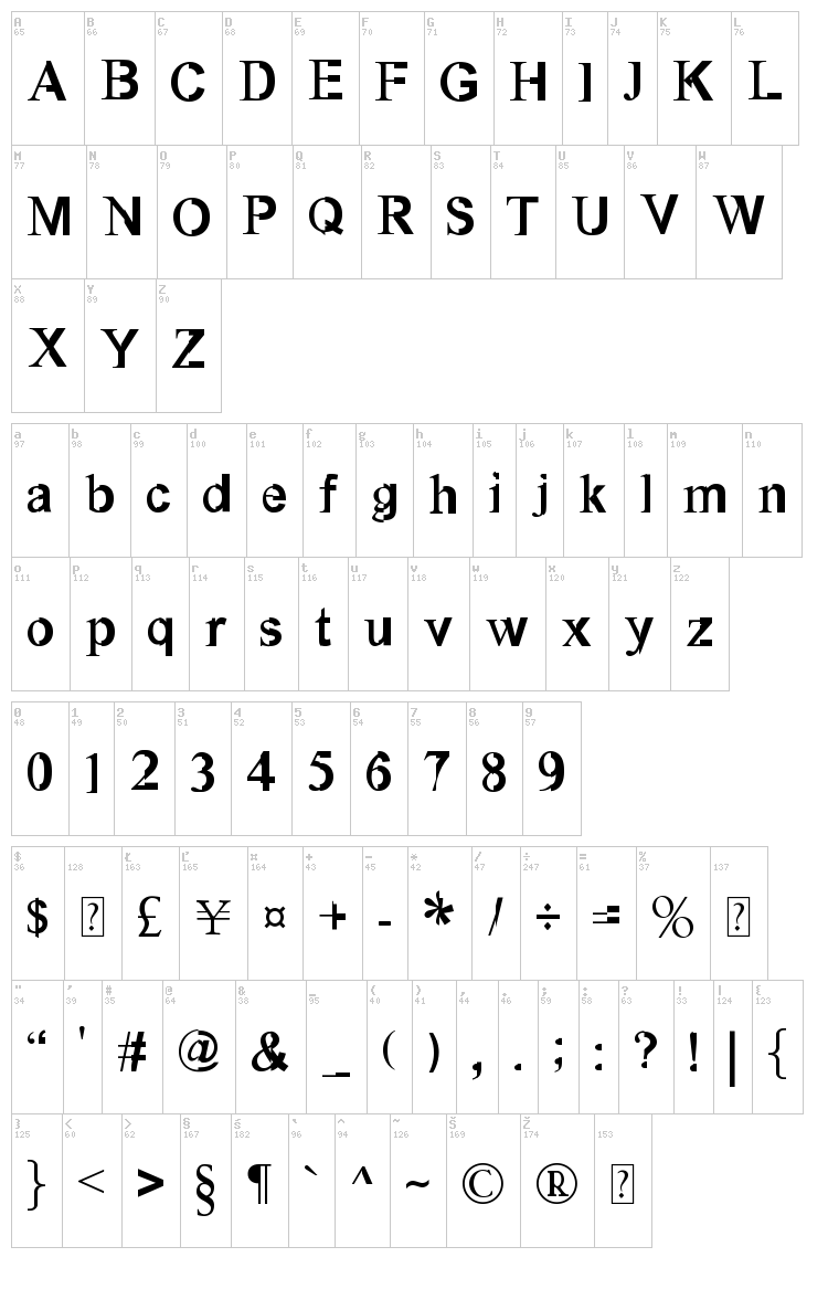 Times New Arial font map