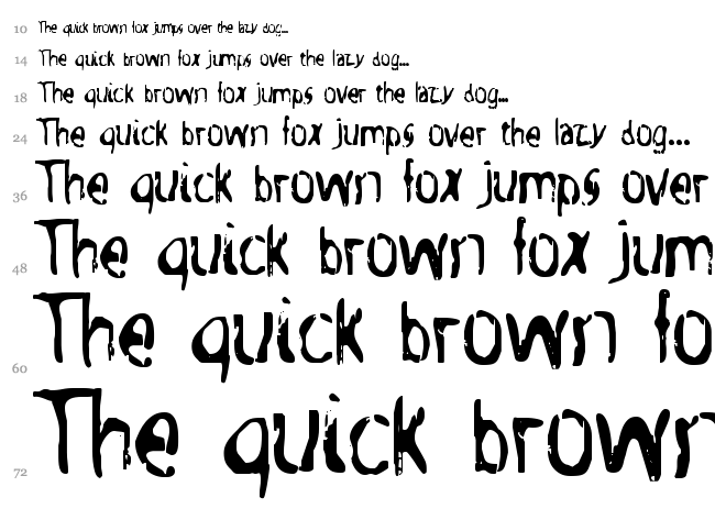 Tripping On Acid font waterfall