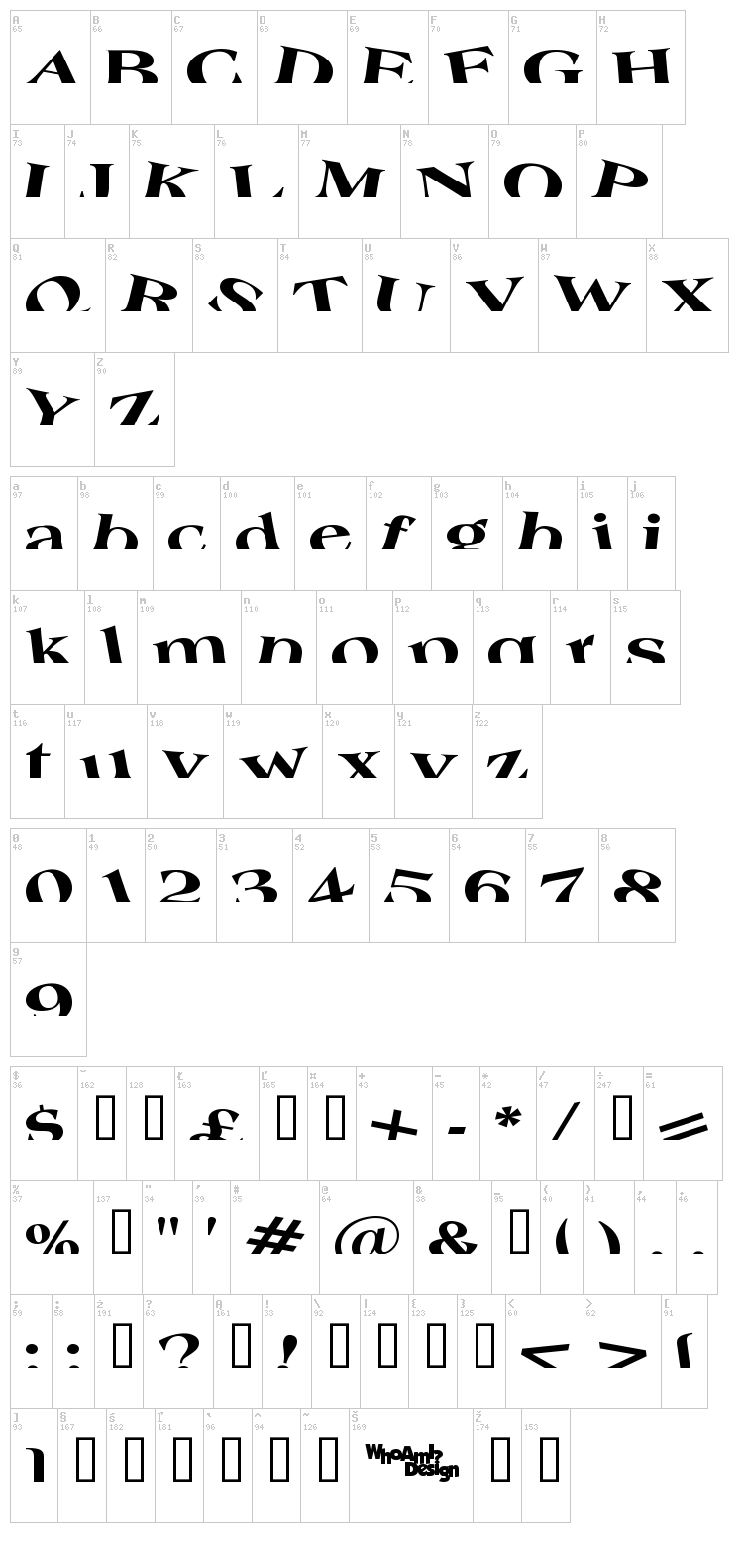 Troubled Genius font map