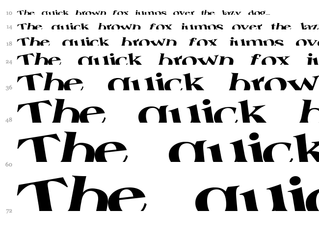 Troubled Genius font waterfall