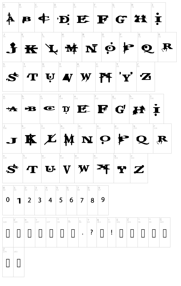 True font map