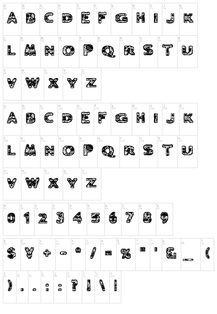 Ugh font map