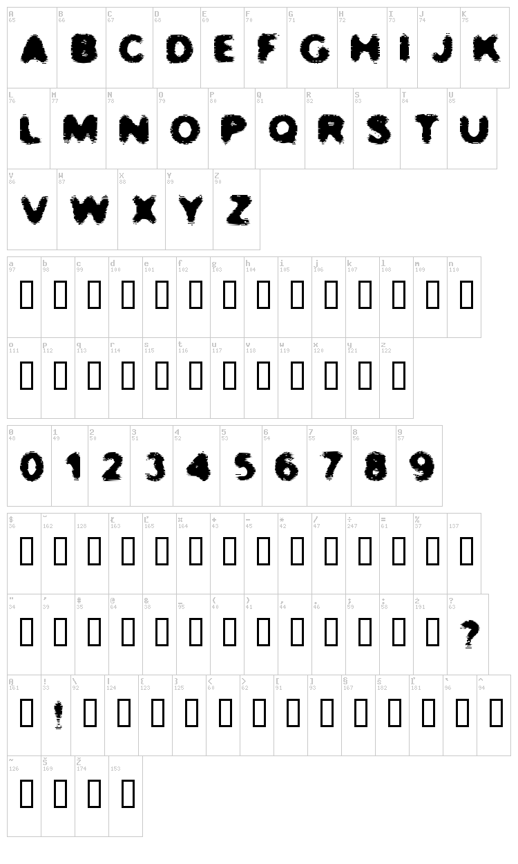 Undertow font map