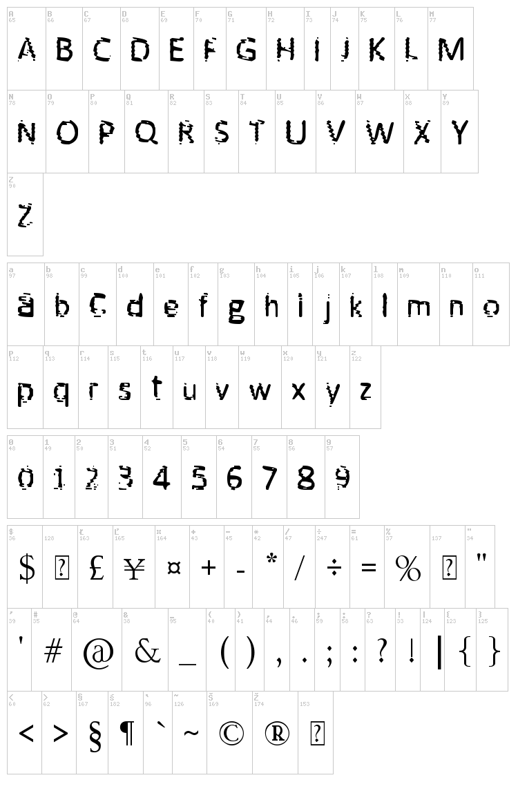 Unknown font map