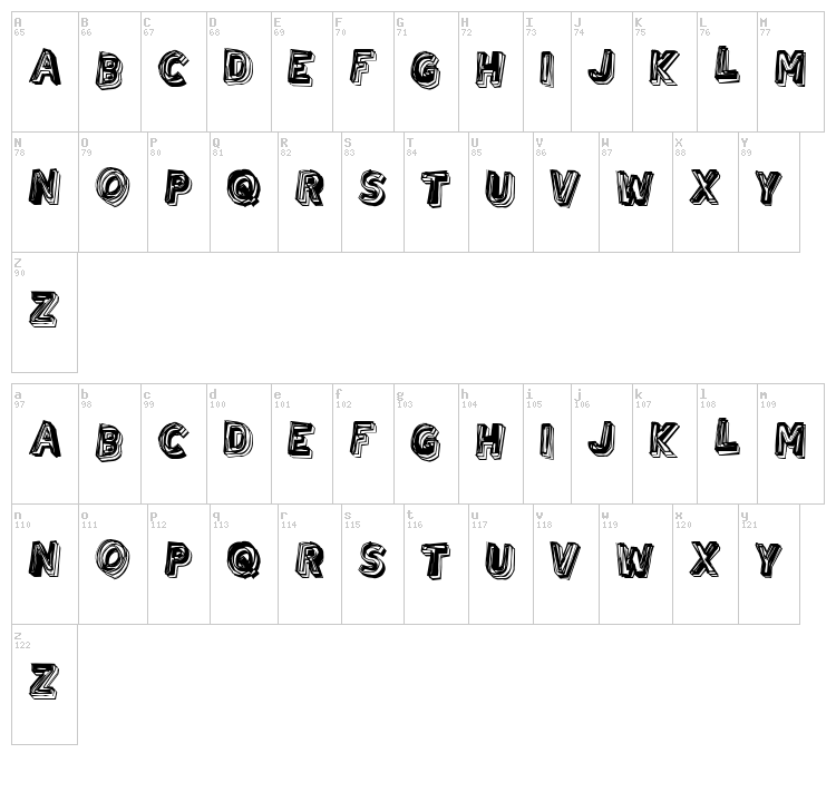 Urban Brigade font map