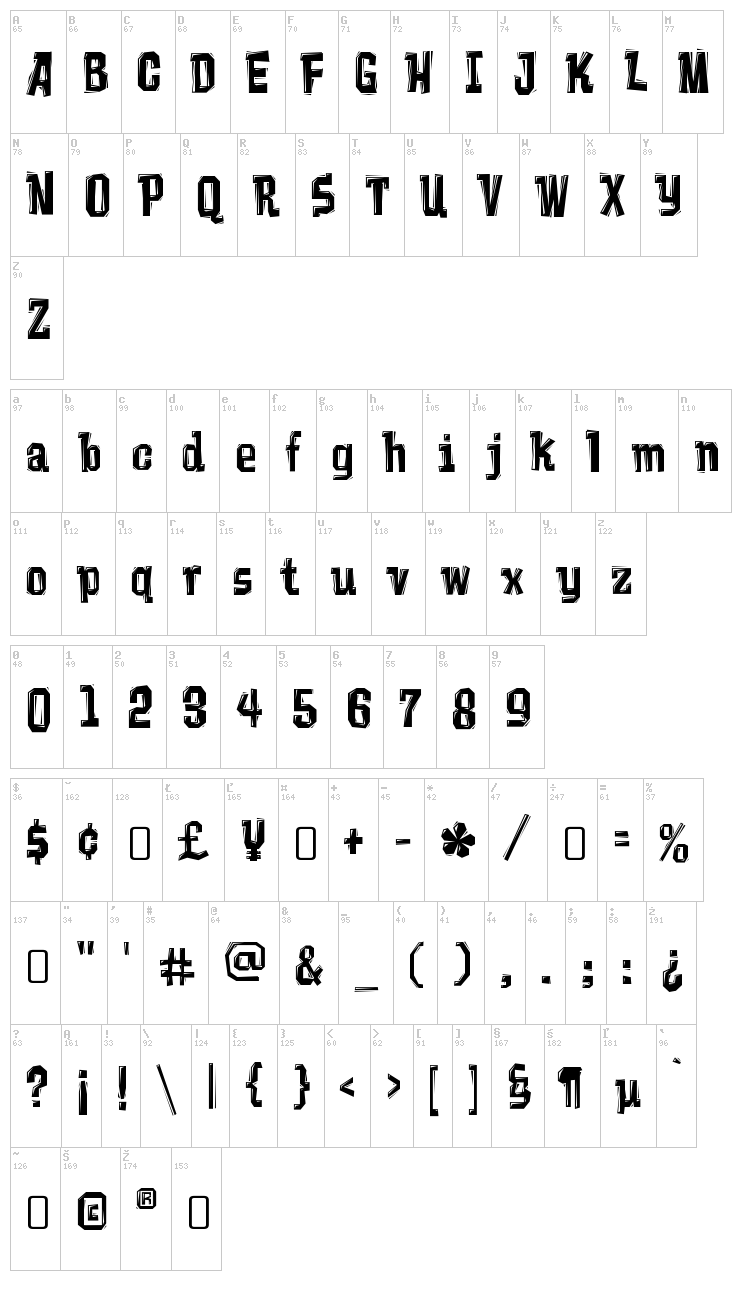 Vademecum font map