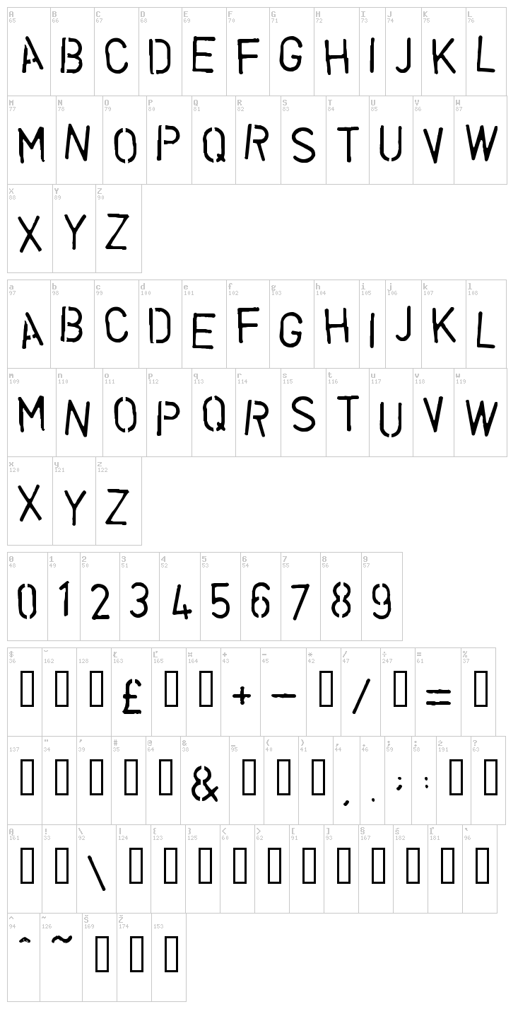 Vegetable font map