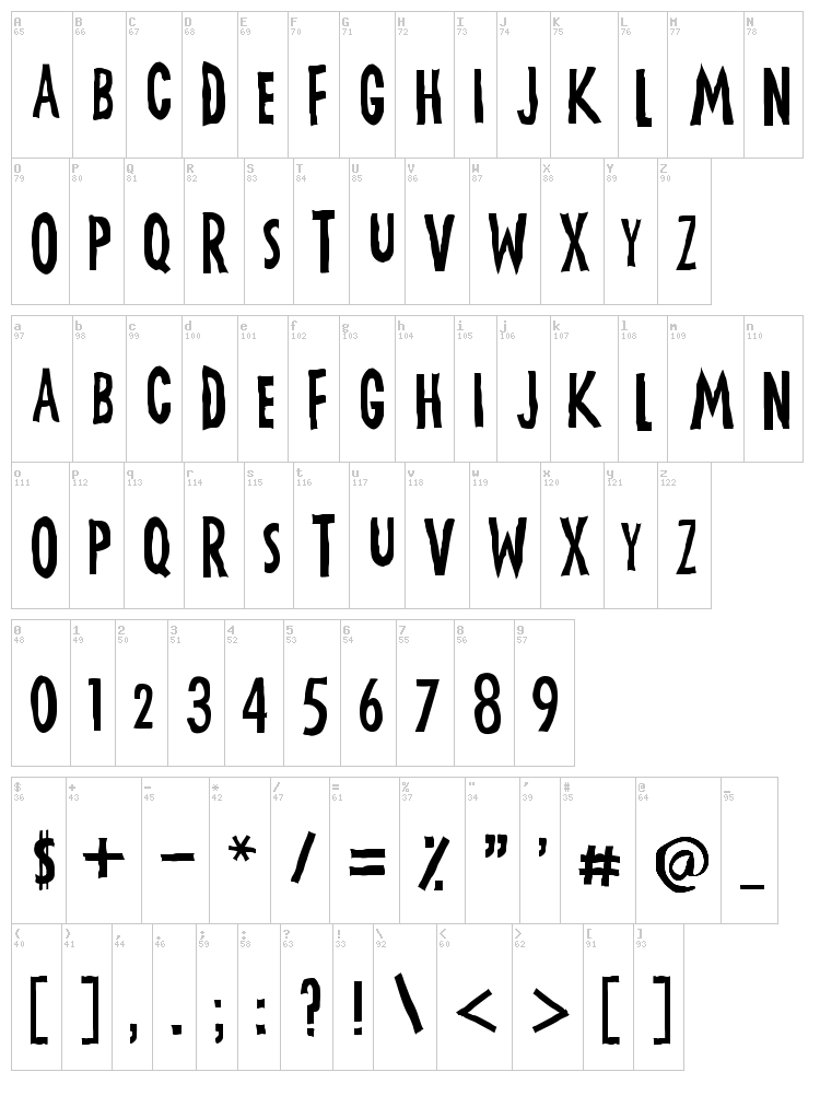 Visual Establishment font map