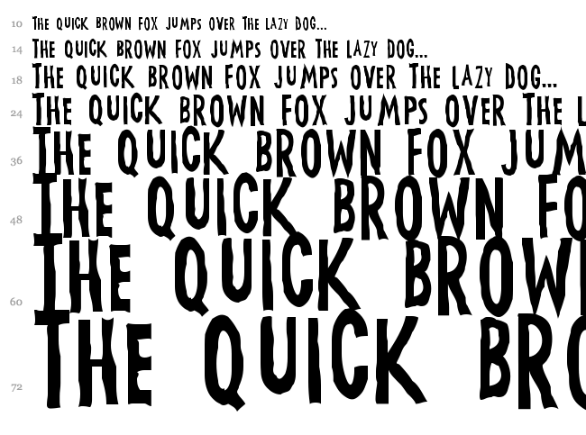 Visual Establishment font waterfall