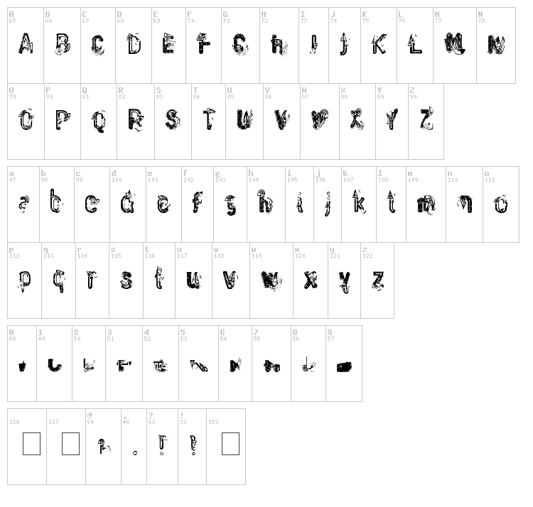 Waste of Paint font map