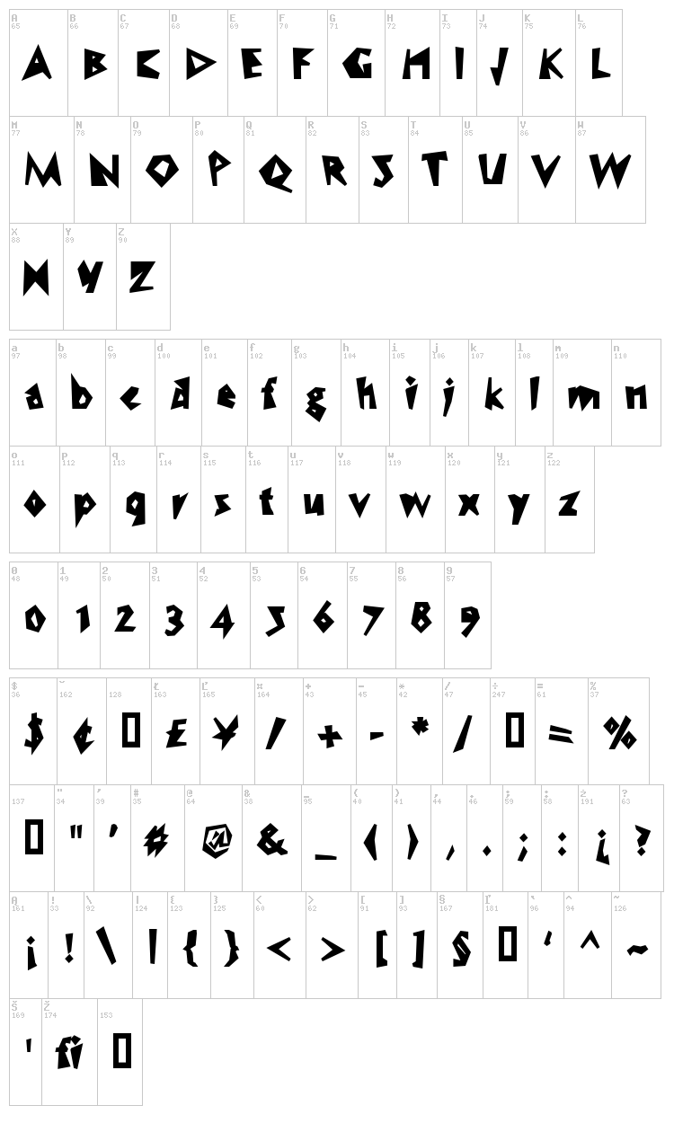 WC Speed Bta font map