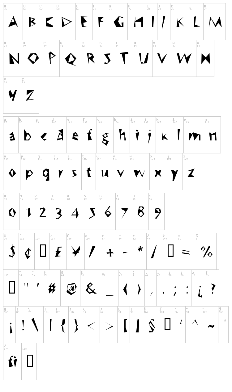 WC Speed Bta font map