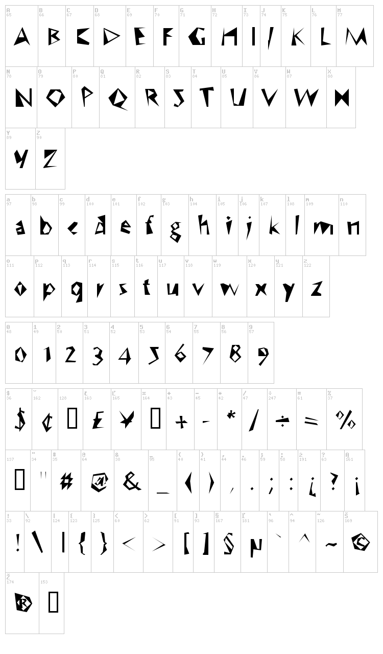 WC Speed Bta font map