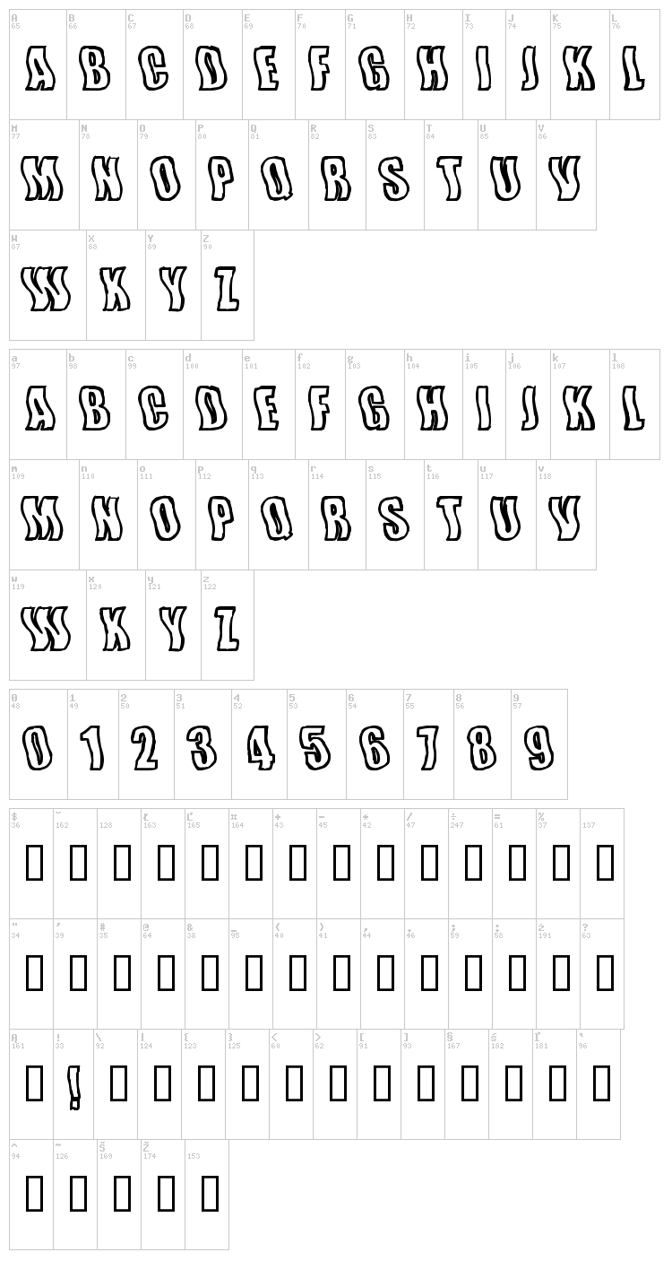 Wishful Waves font map