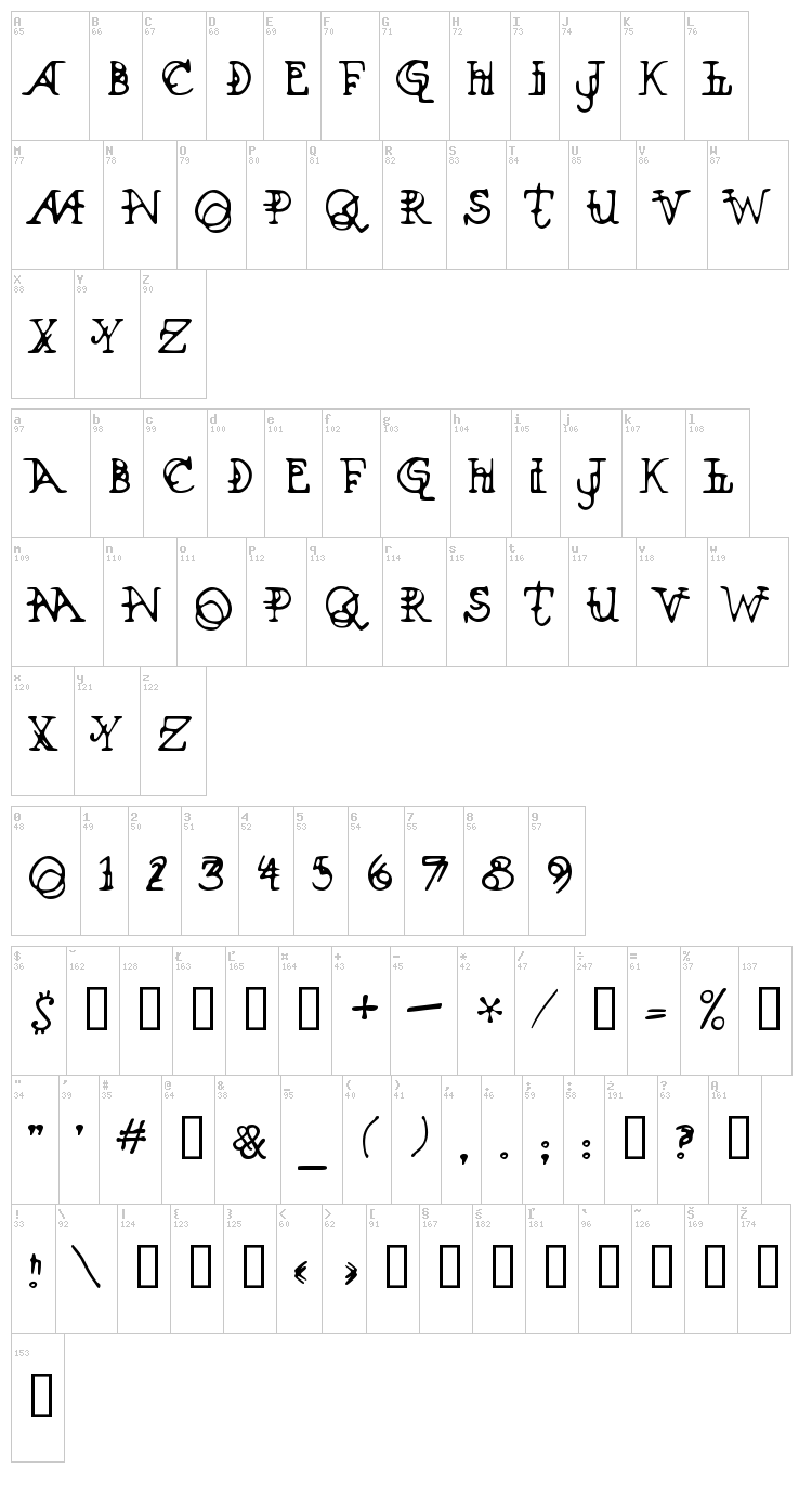 Xenowort font map