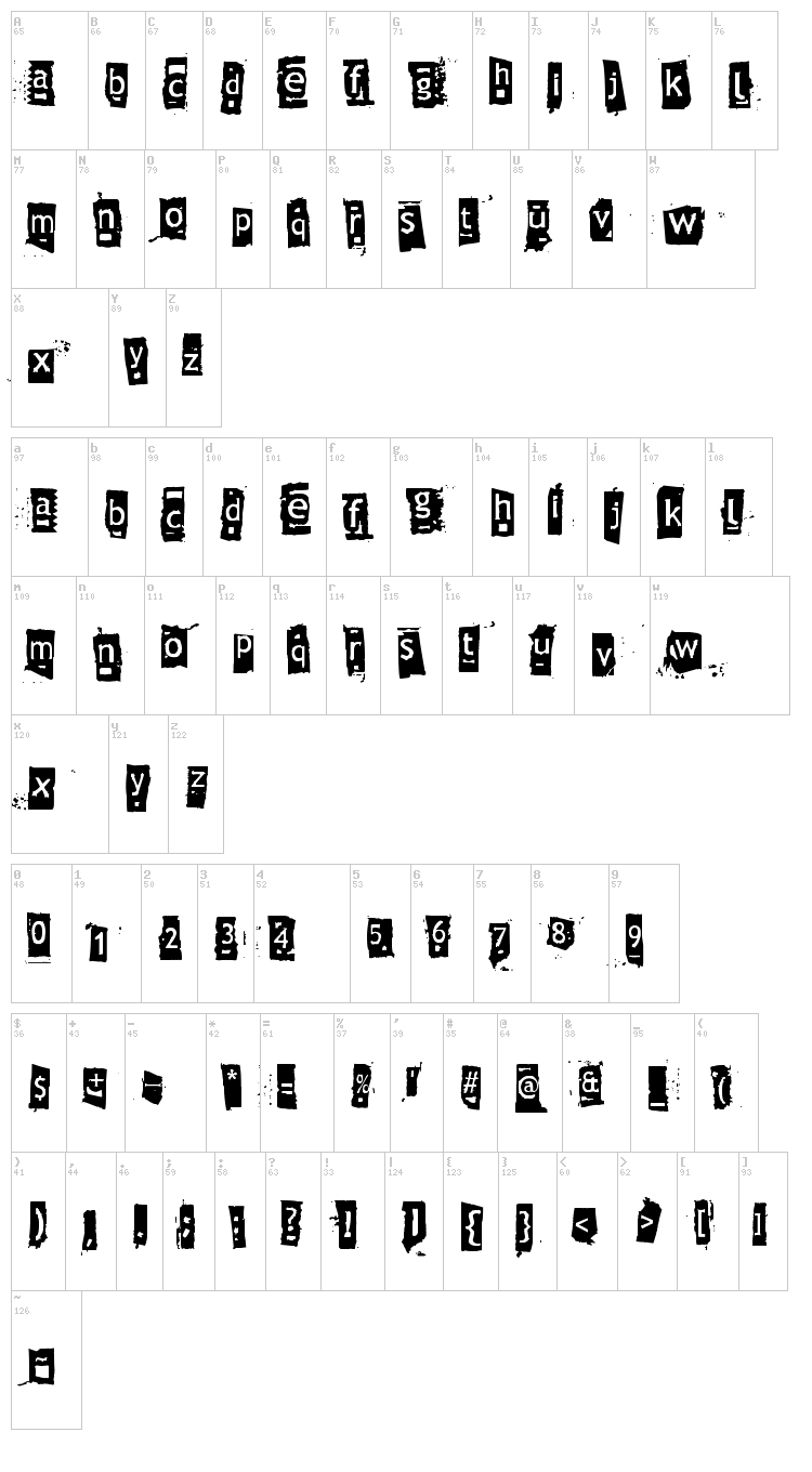 Znort3000 font map