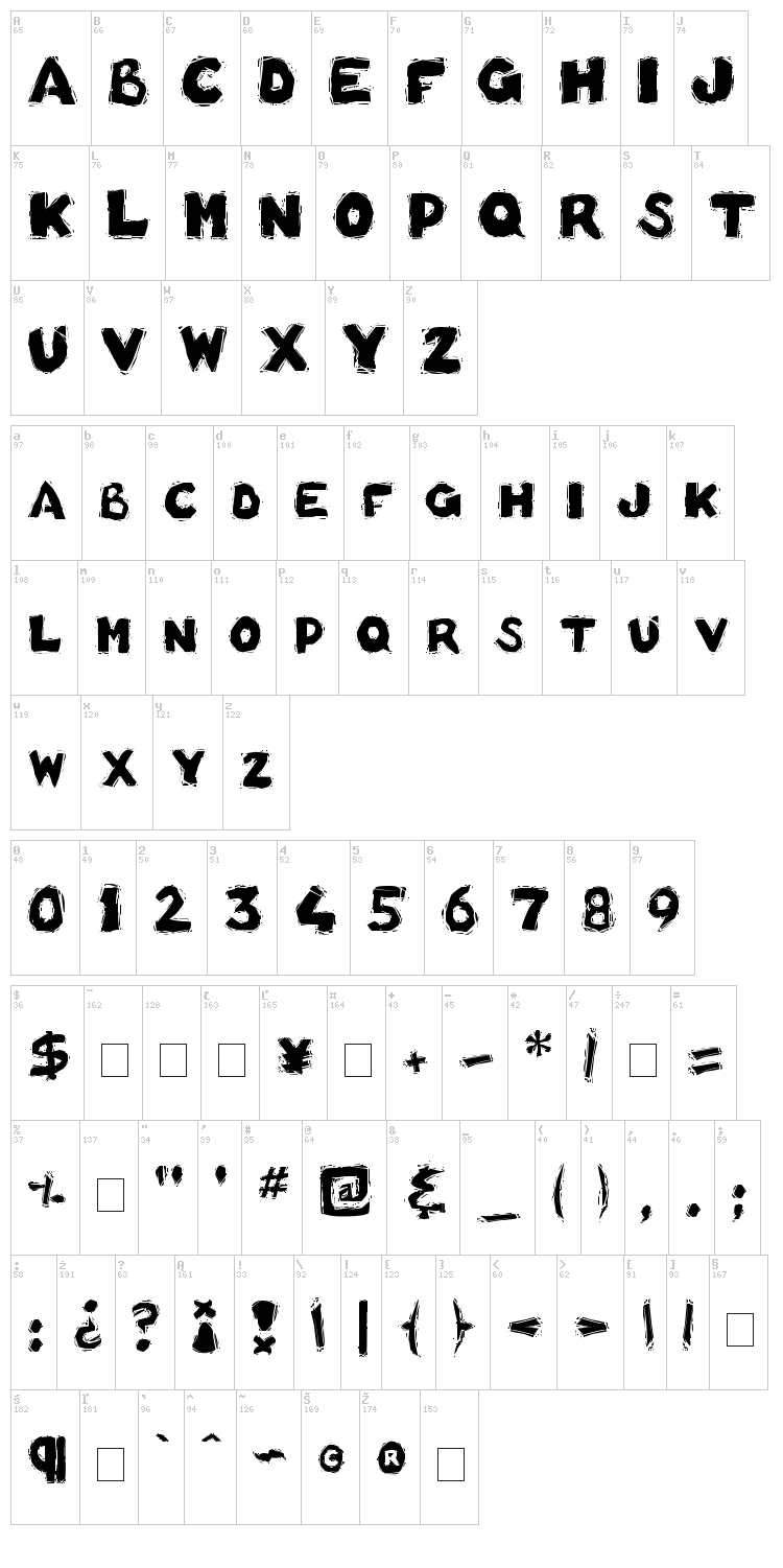 !Basket of Hammers font map