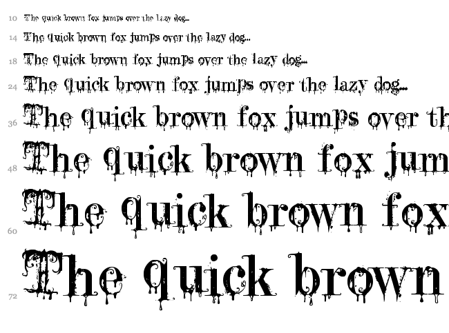 A Lolita Scorned font waterfall