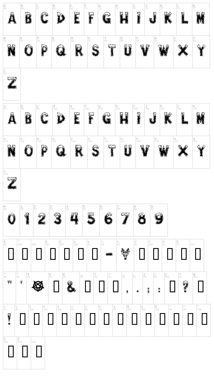 Amped For Evil font map