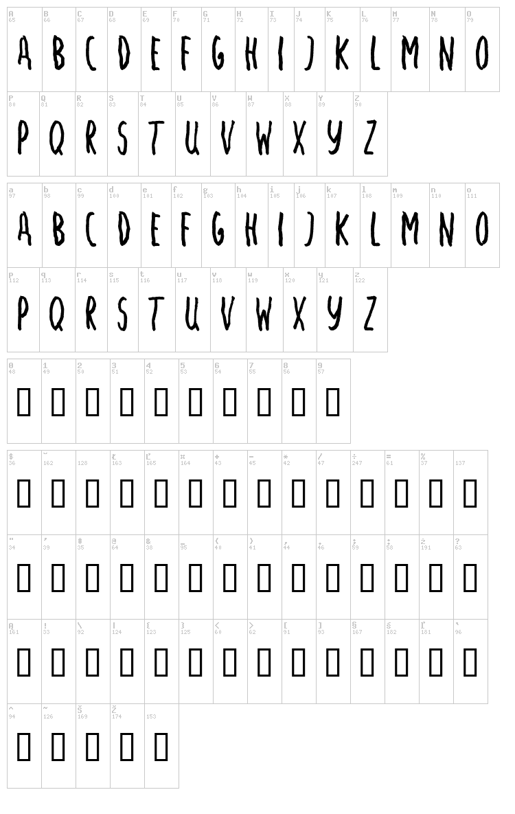 Angst font map