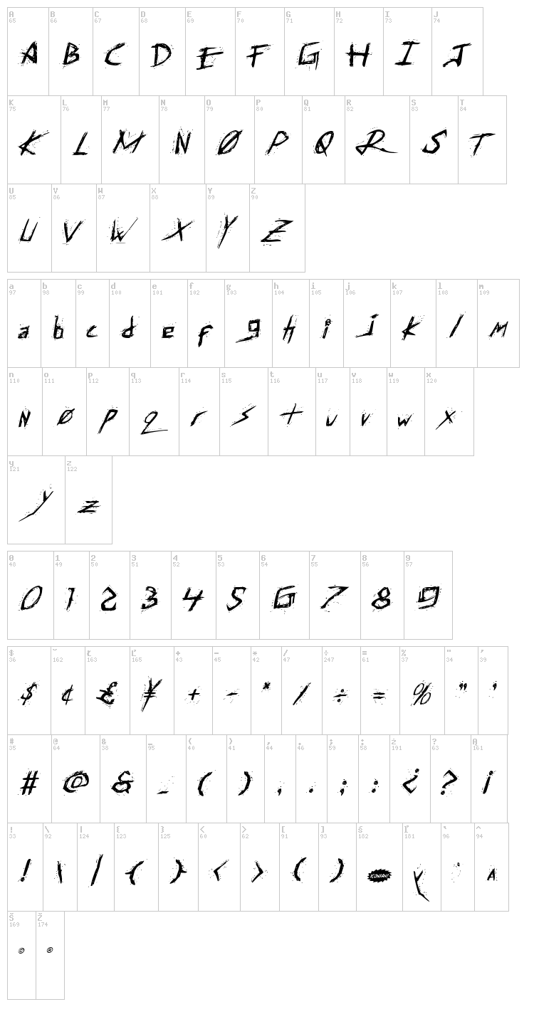 Assassin Nation font map