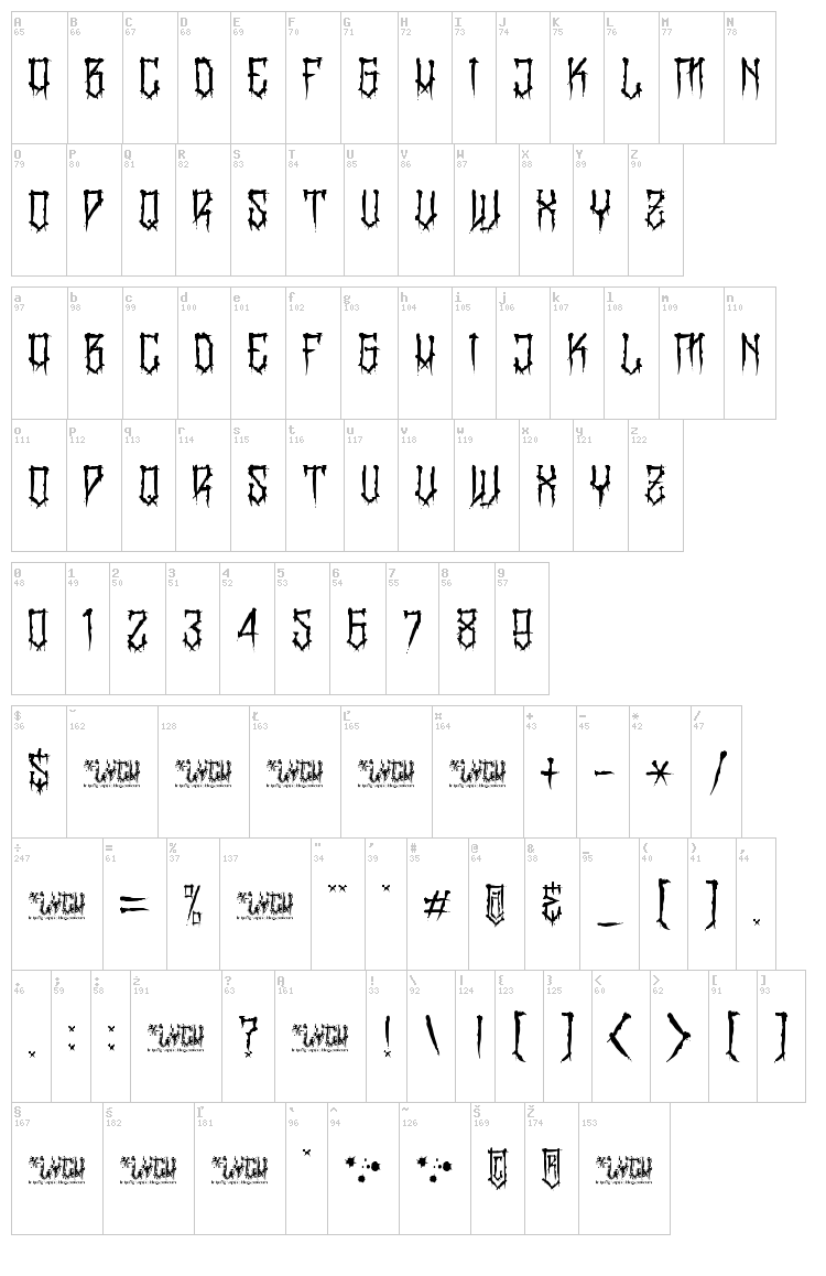 BangLYCH - Revenge Horror font map