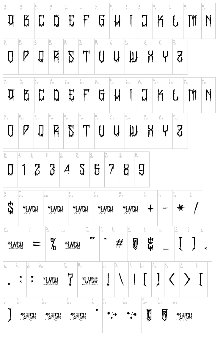 BangLYCH - Revenge Horror font map